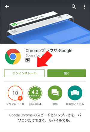 ２Google Chrome